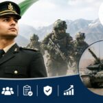 army officer recruitment