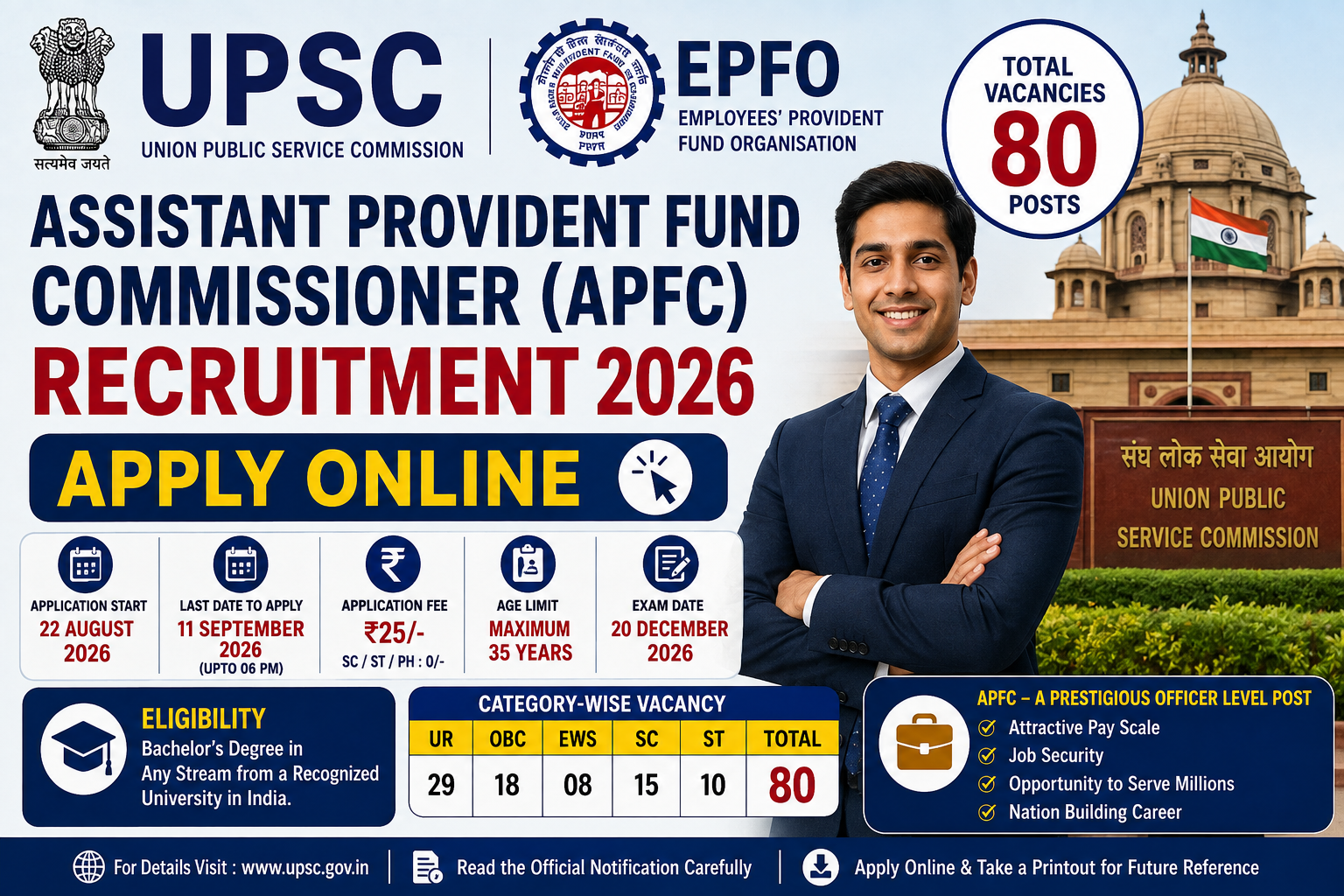 UPSC EPFO APFC Recruitment 2026: Apply Online for 80 Assistant Provident Fund Commissioner Posts