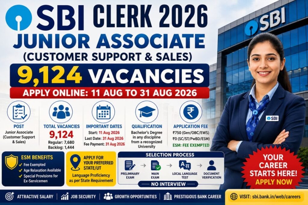 sbi clerk examination