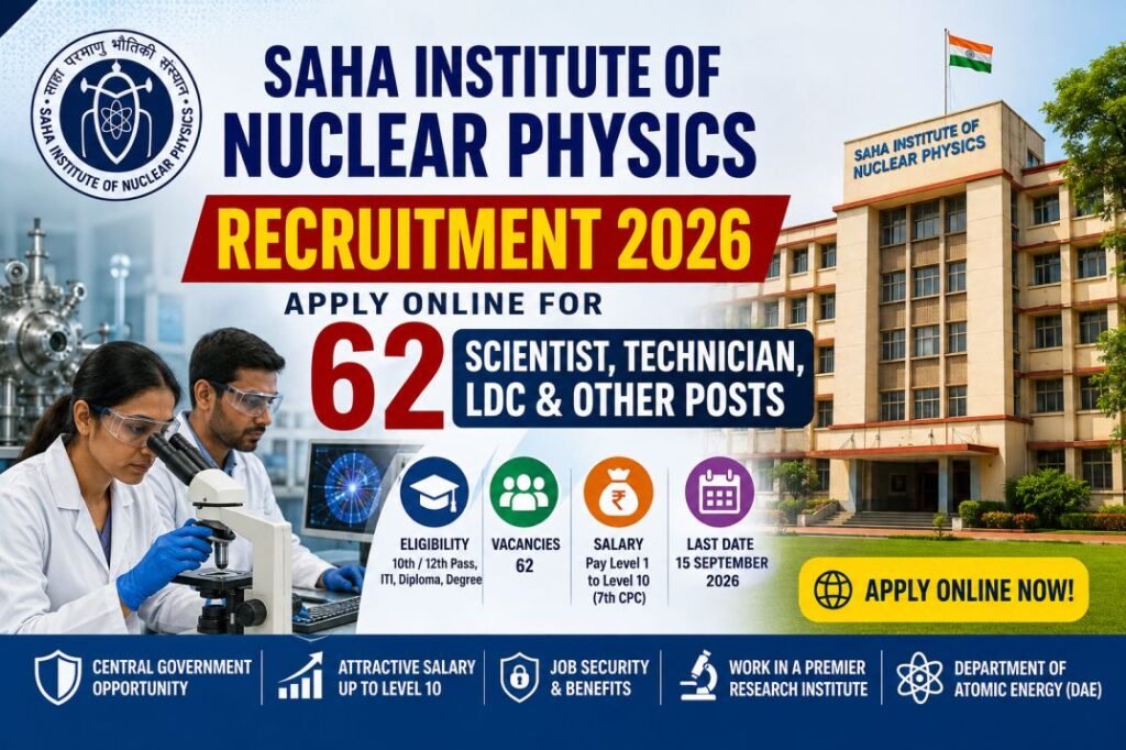 vacancy at saha institute
